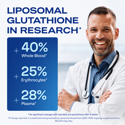 Liposomal Glutathione – Ultra High Absorption with Resveratrol, Vitamin C, Selenium & Vitamin B2