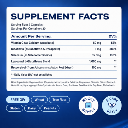 Liposomal Glutathione – Ultra High Absorption with Resveratrol, Vitamin C, Selenium & Vitamin B2
