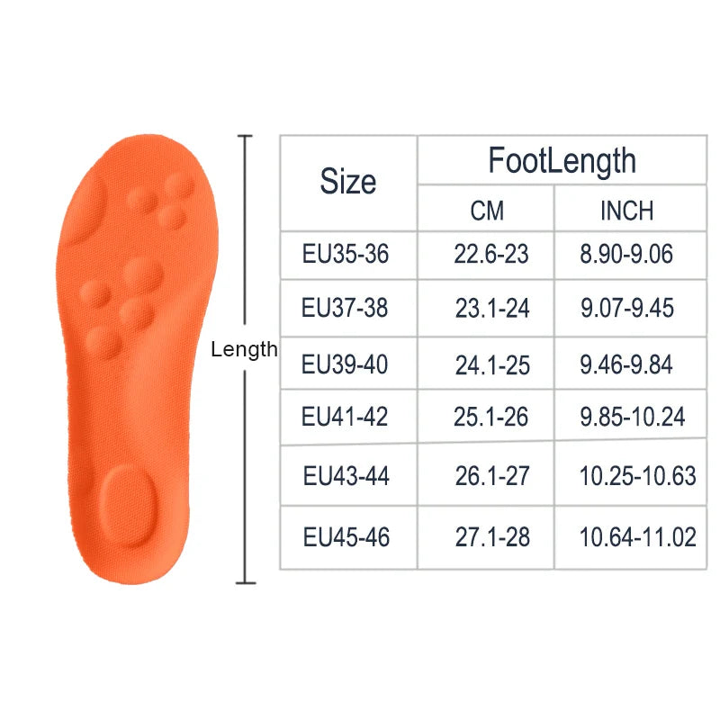 Habled™ SteppersComfort Insoles