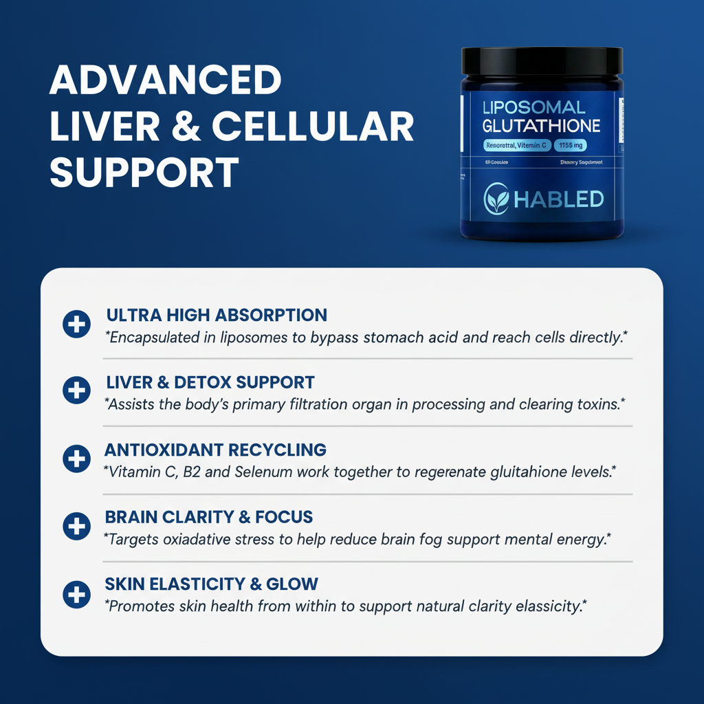Liposomal Glutathione – Ultra High Absorption with Resveratrol, Vitamin C, Selenium & Vitamin B2